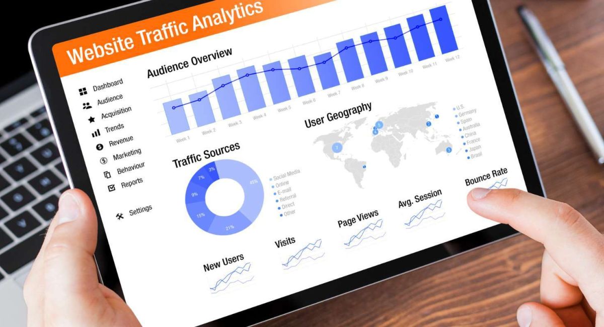 How to Use Google Analytics to Improve Your Small Business Website’s User Experience
